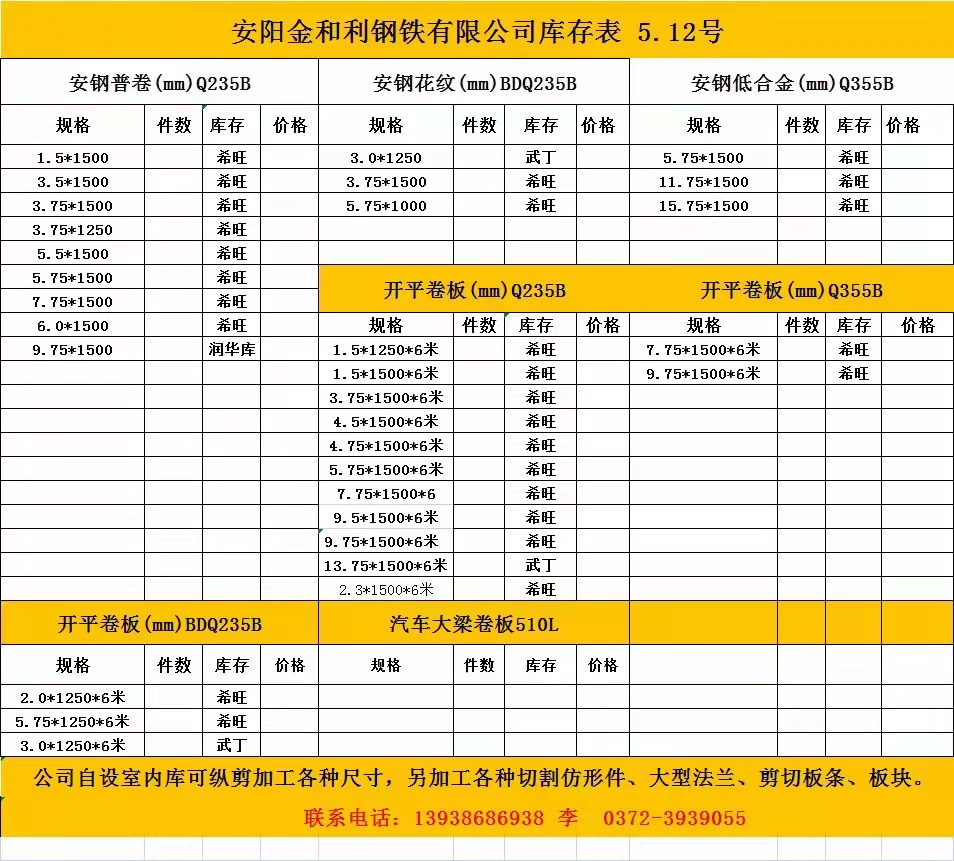 安陽金和利鋼鐵有限公司 5月12號(hào)庫(kù)存